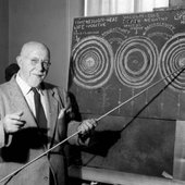 Walter Russell Concentric Spheres