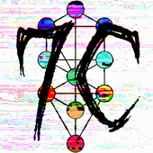Seven Chakras