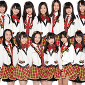 HKT48 1stOfficial
