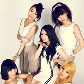 K-pop Girlgroup Chocolat