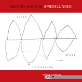 Spiegelungen
