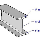 I-Beam için avatar