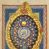 Art by Hildegard von Bingen