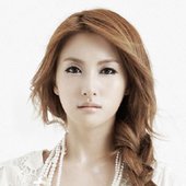 Park Gyuri