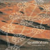 Qabbalah - L'albero Della Vita