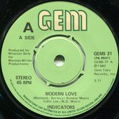 Indicators record label...