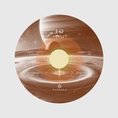 IO