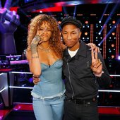 Rihanna & Pharrell