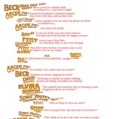 Lyrics 1