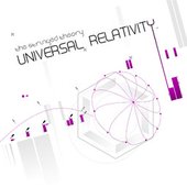 Universal Relativity