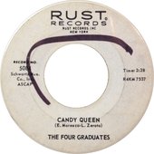 Candy Queen