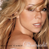 Charmbracelet