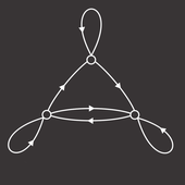 Avatar for vssgrd