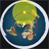 Avatar for verdigital