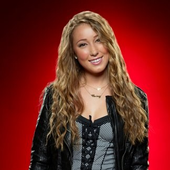 The Voice PNG (Cropped For Library)