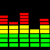 Techno