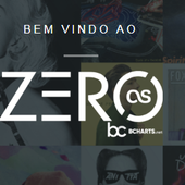 Avatar de zerothehot100