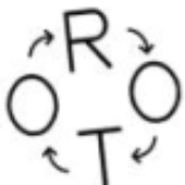 Avatar for Rod_Rotor