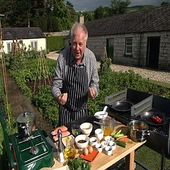 Avatar for ceadshearc