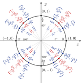 Avatar for vitooliveri
