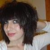 LastFM profile picture for @combust