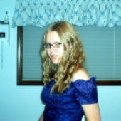LastFM profile picture for @Contrary
