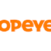 Popeyes