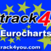 track4you için avatar