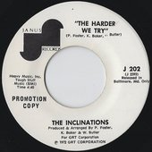 The Harder We Try (by Inclinations)