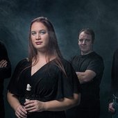 Orkist - 2020