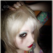 Avatar for Syndel