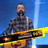 Πάνος Σμυρναίος