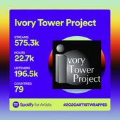 2020 ArtistWrapped - Ivory Tower Project 