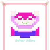 Salman aditya 8bit 322 icon