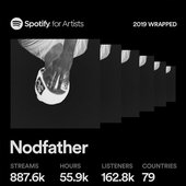 Nodfather