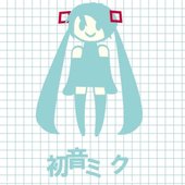 Compect Disc M - こんぺいとうP 初音ミク作品集