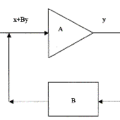 Awatar dla Squigglybomp