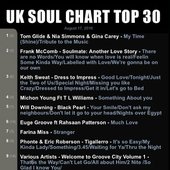 Uk Soul Chart