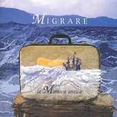 Migrare