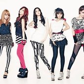 K-pop Girlgroup Chocolat