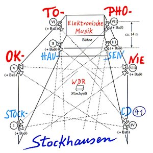 Zdjęcia dla 'Oktophonie'