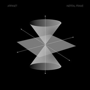 'Inertial Frame'の画像