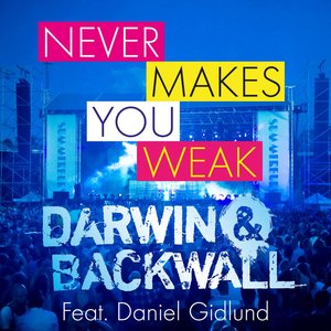 Image for 'Never Makes You Weak (Summerburst)'