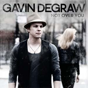 Image for 'Not Over You - Single'