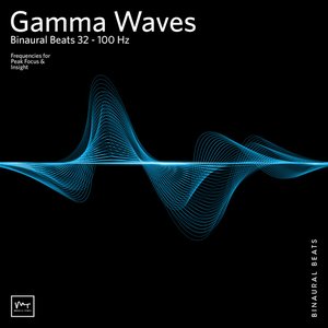 Изображение для 'Binaural Beats - Peak Awareness (Gamma Waves)'