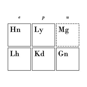 Image for 'The Standard Model'