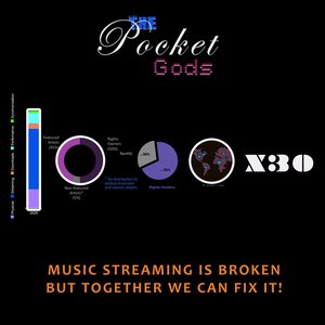 Image for '1000X30 Music Streaming Is Broken But Together We Can Fix It!'