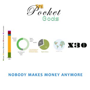 Imagem de '1000X30 Nobody Makes Money Anymore'