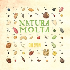 Image for 'Natura Molta'