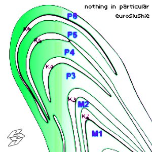 Image for 'nothing in particular'